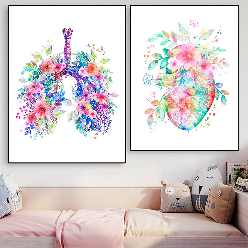 Unframe Anatomie Medische Post - Medical Lab Pictures recensie en prijs